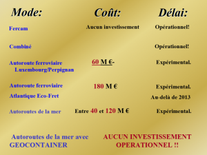 Comparatif « transport combiné rail-route-maritime-fluvial » et « ferroutage »